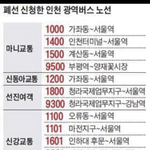 [댓글부탁해] 얘들아 제발 도와줘... 인천시 <b>광역버스</b> 노선 폐지