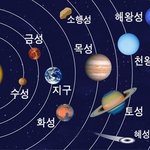 [NCT] 근데 이거 진짜 <b>태양계</b>같은데
