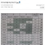 [명랑엽떡] <b>친자</b> 검사 후 충격 먹은 남자