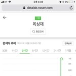 <b>육성재</b> 이창섭