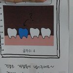 [드루와] <b>넌센스</b>퀴즌데 이거 뭐같아ㅜㅜ