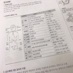 [드루와] 아니 생명 과학 암기 개오<b>바자</b>너 ;;