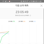 [세븐틴] 이런건 <b>간직</b>해야해