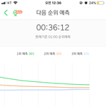 [세븐틴] 1위각..버티자아<b>아아</b>