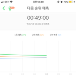 [세븐틴] 아 진짜 너무 <b>설레</b>
