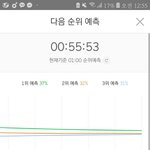 [세븐틴] 이건 거의 <b>확정</b>아님..?