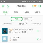 [세븐틴] ㅁㅊ1위