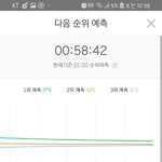 [세븐틴] 우리 차트개혁이후 남돌 <b>최초</b> 1위 아녀?