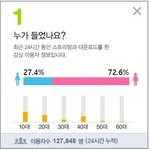 에이틴이 아침되자마자 내려간 이유