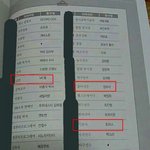 [<b>명랑</b>엽떡] 고딩들의 롤모델