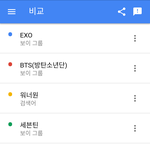[댓글부탁해] 워너원 <b>거품</b>수준.JPG