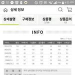 [조언부탁해] <b>퓨마</b> 롱패딩 s살까m살까