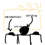 극장에서 앉은키 큰사람 내앞이면 어떻게해요?