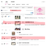 [이대휘] 이대휘 피디님 신곡 아침 <b>엠넷</b>차트