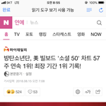 [방탄소년단] Bill보드 소셜 최장기간 1위 기사떴다