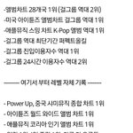 요즘 판에 레벨까글 <b>도배</b>하는이유