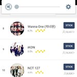 [NCT] 소리바다 <b>차이</b> 벌렸네ㅜㅜ