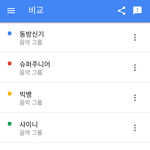 [댓글부탁해] 2세대 아이돌, 3세대 아이돌 대중성.JPG