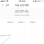 [EXO] 5분 차트 <b>희희</b>