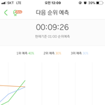 [EXO] <b>예측</b>1위;ㅋㅋ....