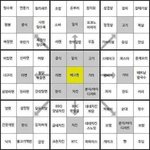 [댓글부탁해] 나 <b>방학숙제</b> 하다가 쓰러졌다고 할까???