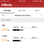 [다이어트] 운동과 식단으로 다이어트하기 2주째!!!