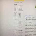 [세븐틴] 팬카페 도와줘...