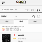 [드루와] 2016년부터 <b>음반</b> 탑 먹은 아이돌