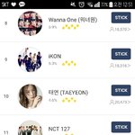 [NCT] 얘들아 소리<b>바다</b> 투표ㅠㅠ..