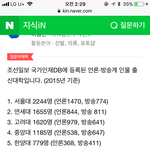 <b>이안</b>에 있는 대학교 가고싶다 진짜