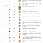 [추반] 마녀랑<b>악마</b>둘다 같은말같아?