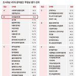 [댓글부탁해] <b>탈코</b>하는 페미니스트들한테