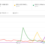 아이콘이 진짜 대중 <b>인지도</b>가 많이 낮긴 하네