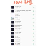 [방탄소년단] <b>서양</b>수박 10시 찵으