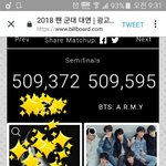 [방탄소년단] 200표차이 ㄷㄷ