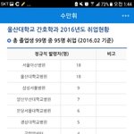 [EXO] 울ㅅㅏㄴ대 간호학과 가고싶은데