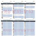 [댓글부탁해] 소리바다 매크로 조작 가능성 있대