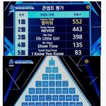 [드루와] 프듀2 시절 강다니엘의 <b>캐리</b>력