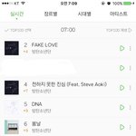 [방탄소년단] 이번 컴백 진짜 기대되는게