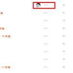 [NCT] 닉네임은 ㅇㅇ으로 !!