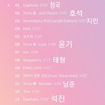 [방탄소년단] 솔로곡 1개씩이고