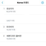 [방탄소년단] 12시에 뜬 사진 단 <b>두장</b>으로