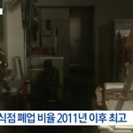이명박 박근혜때가 좋았지