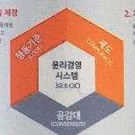 [댓글부탁해] 알려주면 성적 상승 짝남이랑 고백 받음