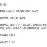 아육대 팬<b>석</b>