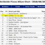 [드루와] 이<b>달소</b> 대박...