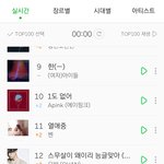 ++<b>오반</b> 멜론10위 ㅋㅋㅋㅋ