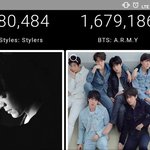 [방탄소년단] <<<얘들아 방탄 투표 좀>>> ............