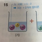 과학 잘하는 애들 들어와봐
