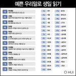 [<b>명랑</b>엽떡] 예쁜 우리말로 생일 읽기
